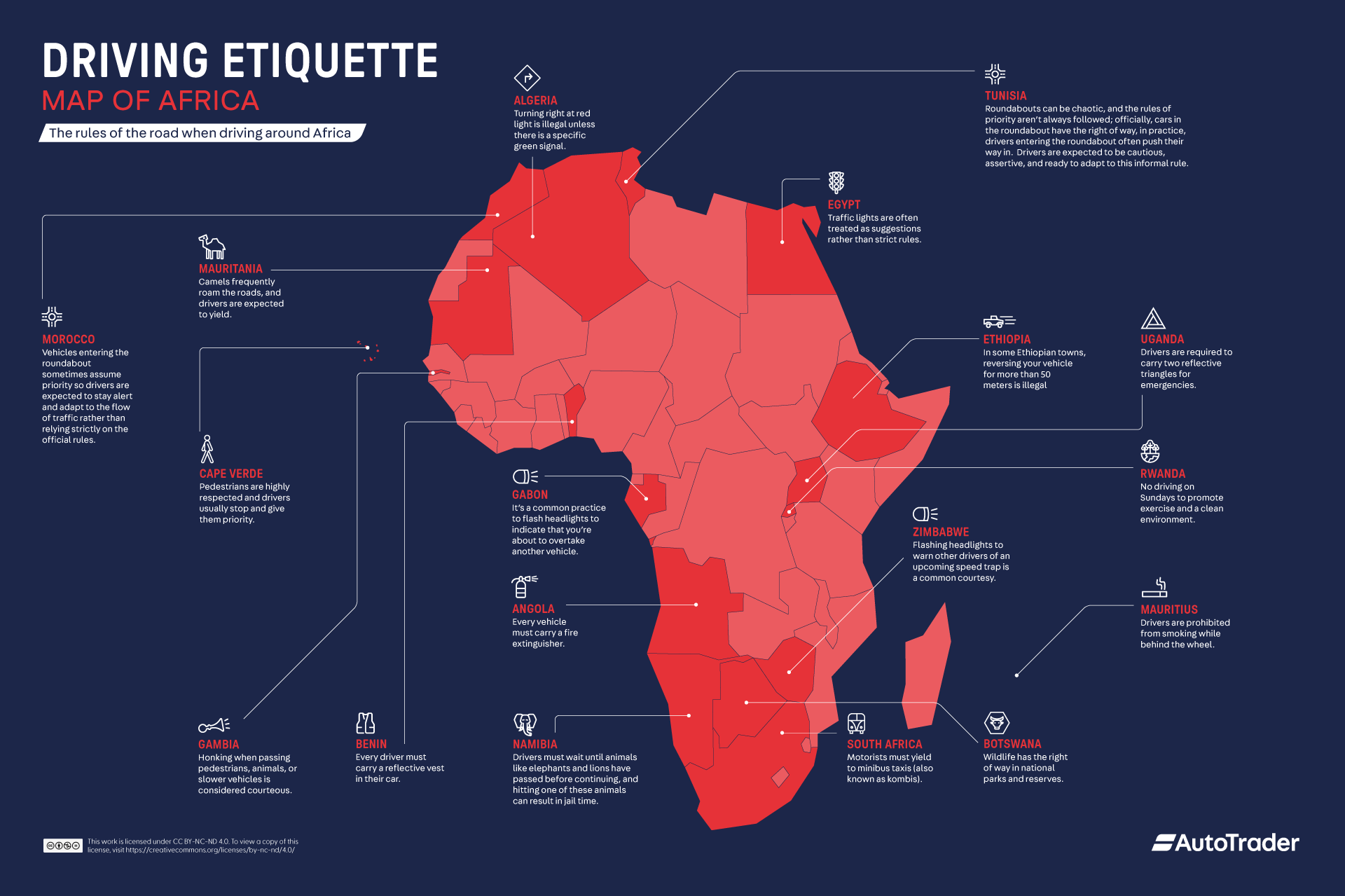 Driving etiquette Africa map
