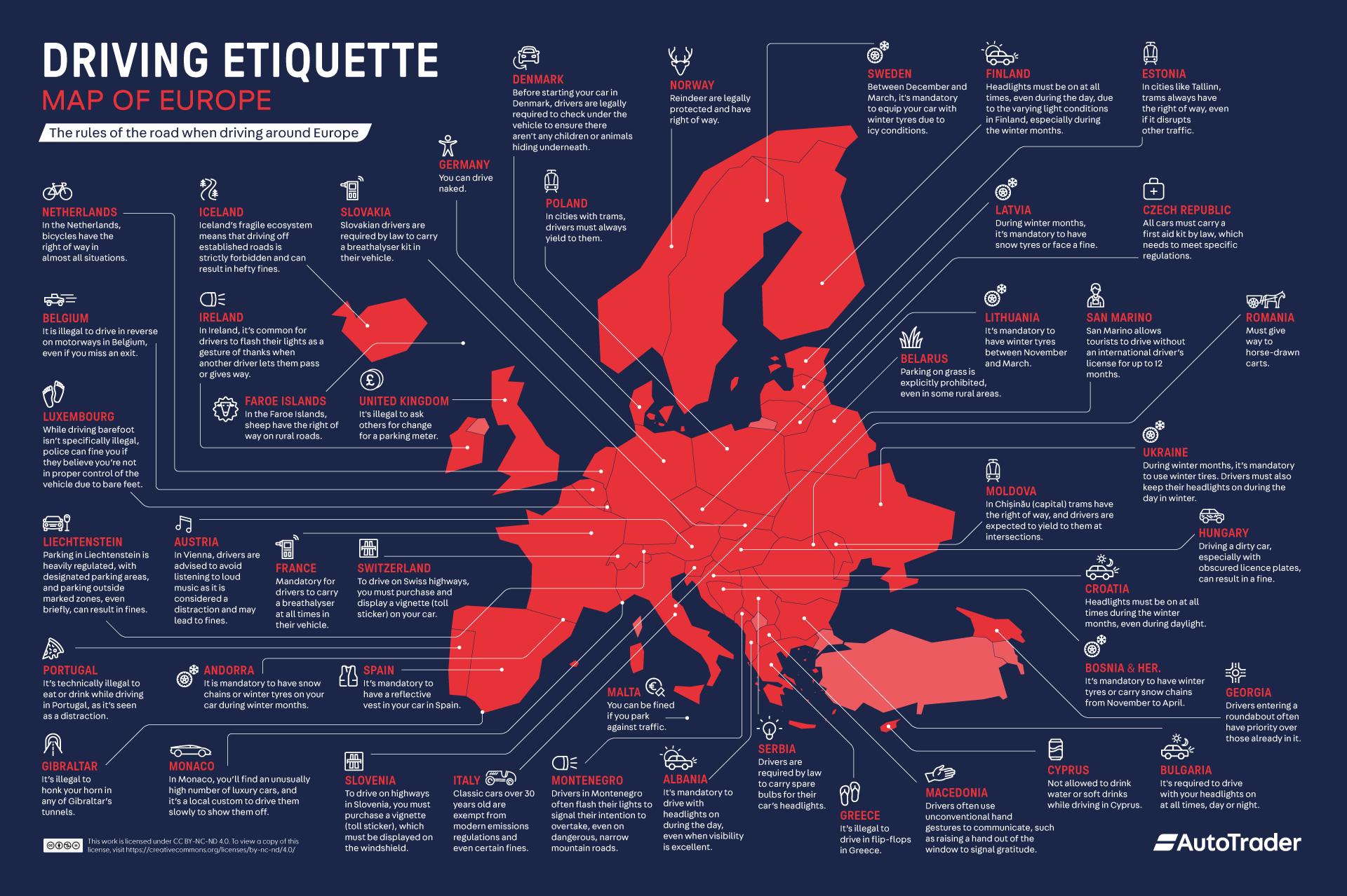 Driving etiquette Europe map