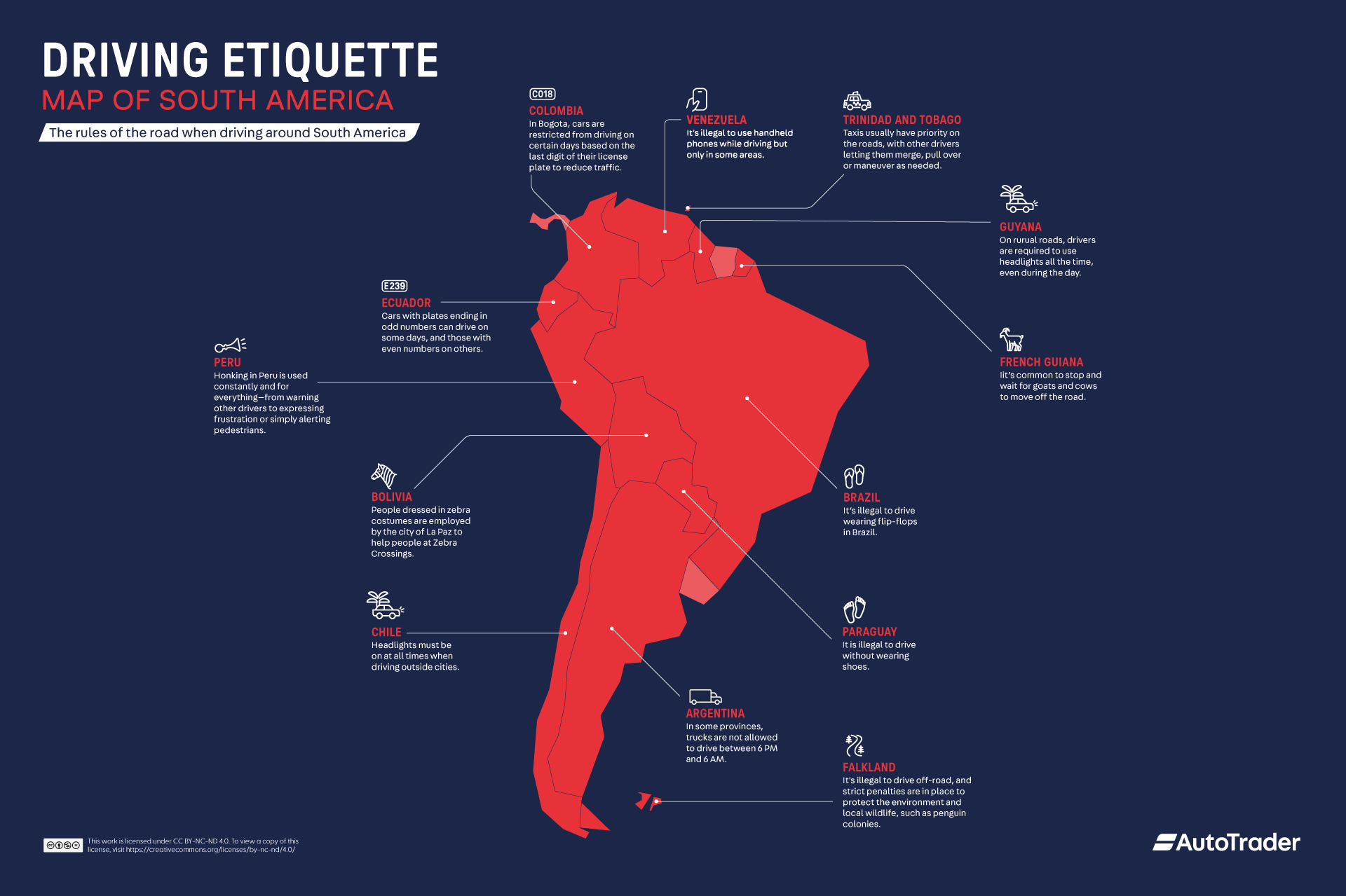 Driving etiquette South America map