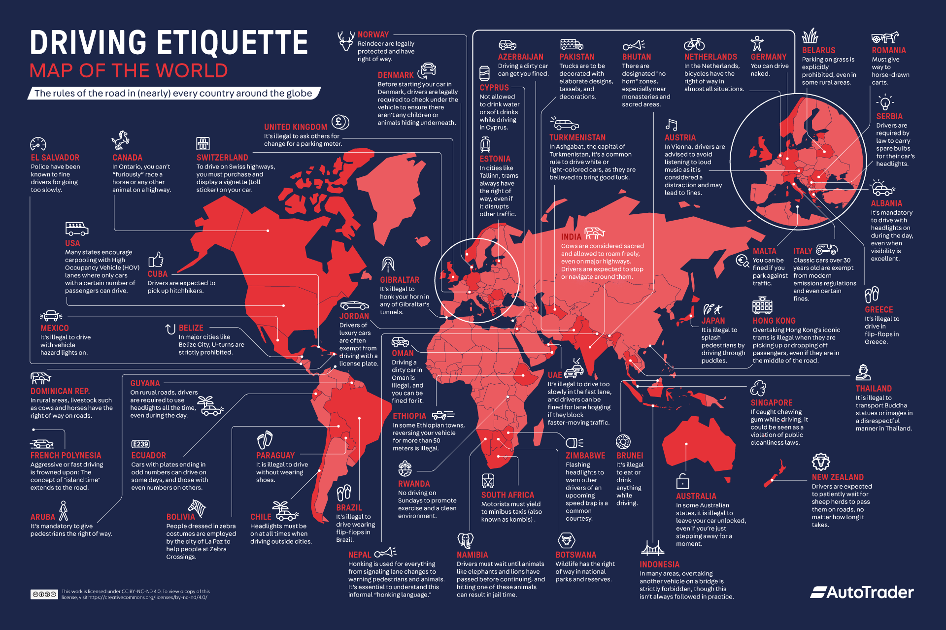 Driving etiquette world map