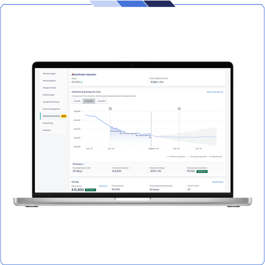 A Laptop showing the Trended Valuations product